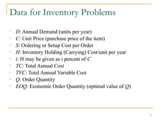 5
Data for Inventory Problems
• D: Annual Demand (units per year)
• C: Unit Price (purchase price of the item)
• S: Ordering or Setup Cost per Order
• H: Inventory Holding (Carrying) Cost/unit per year
• i: H may be given as i percent of C
• TC: Total Annual Cost
• TVC: Total Annual Variable Cost
• Q: Order Quantity
• EOQ: Economic Order Quantity (optimal value of Q)
 
