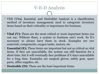 Ved Classification Inventoryttfgggggggggggggg Management.pptx