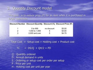 3. Quantity Discount model
The goal : is to reduce price (P) for an item when it is purchased in
larger quantities
Discount Number Discount Quantity Discount (%) Discount Price (P)
1 0 to 999 no discount $5.00
2 1,000 to 1,999 4 $4.80
3 2,000 and over 5 $4.75
Total Cost = Setup cost + Holding cost + Product cost
TC = DS/Q + QH/2 + PD
Q : Quantity ordered
D : Annual demand in units
S : Ordering or setup cost per order per setup
P : Price per unit
H : Holding cost per unit per year
 