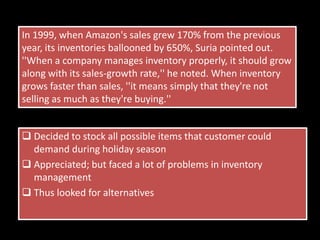  Finished goods(waiting in stores for delivery)