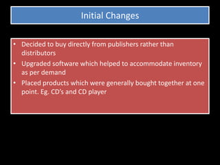 Transit inventory (need to transport items)