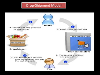  To take advantage of quantity discounts