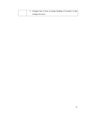 73
Company has to focus on proper handling of inventory so that
wastage not occurs.
 