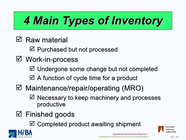 Inventory Management And Mrp Erp