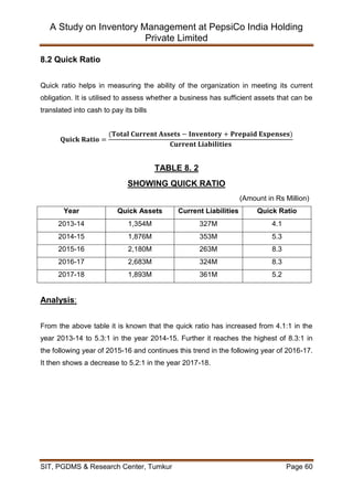 Inventory Management at Pepsi Co India Holding Pvt Ltd | PDF