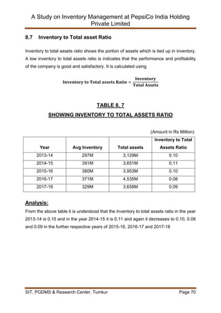 Inventory Management at Pepsi Co India Holding Pvt Ltd | PDF