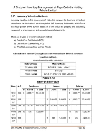 Inventory Management at Pepsi Co India Holding Pvt Ltd | PDF