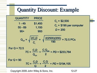 Quantity Discount: Example
     QUANTITY          PRICE
                                             Co = $2,500
       1 - 49          $1,400
                                             Cc = $190 per computer
       50 - 89          1,100
                                             D = 200
        90+               900

                   2 Co D          2(2500)(200)
         Qopt =              =                  = 72.5 PCs
                      Cc               190

For Q = 72.5
                      CoD        CcQopt
               TC =          +            + PD = $233,784
                      Qopt         2

For Q = 90
                      Co D       CcQ
               TC =          +            + PD = $194,105
                       Q           2
 Copyright 2006 John Wiley & Sons, Inc.                     12-27
 