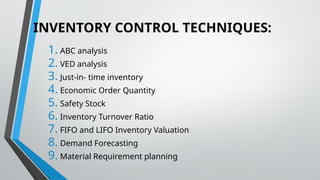 INVENTORY MANAGEMENT final.pptx community | PPTX