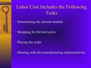 Labor Cost Includes the Following
Tasks
• Determining the amount needed
• Shopping for the best price
• Placing the order
• Meeting with the manufacturing representatives
 