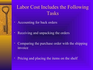 Labor Cost Includes the Following
Tasks
• Accounting for back orders
• Receiving and unpacking the orders
• Comparing the purchase order with the shipping
invoice
• Pricing and placing the items on the shelf
 