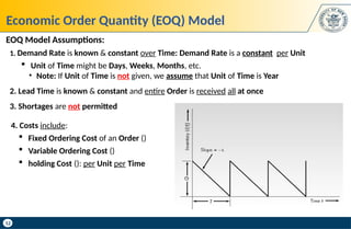 12
Economic Order Quantity (EOQ) Model
EOQ Model Assumptions:
1. Demand Rate is known & constant over Time: Demand Rate is a constant per Unit
 Unit of Time might be Days, Weeks, Months, etc.
• Note: If Unit of Time is not given, we assume that Unit of Time is Year
2. Lead Time is known & constant and entire Order is received all at once
3. Shortages are not permitted
4. Costs include:
 Fixed Ordering Cost of an Order ()
 Variable Ordering Cost ()
 holding Cost (): per Unit per Time
 