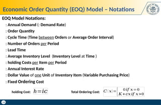 13
Economic Order Quantity (EOQ) Model – Notations
EOQ Model Notations:
: Annual Demand (: Demand Rate)
: Order Quantity
: Cycle Time (Time between Orders or Average Order Interval)
: Number of Orders per Period
: Lead Time
: Average Inventory Level (Inventory Level at Time )
: holding Costs per Item per Period
: Annual Interest Rate
: Dollar Value of one Unit of Inventory Item (Variable Purchasing Price)
: Fixed Ordering Cost
holding Cost: h=𝑖𝑐 Total Ordering Cost: 𝐶 ( 𝑥)=
{ 0 𝑖𝑓 𝑥=0
𝐾 +𝑐𝑥 𝑖𝑓 𝑥>0
 