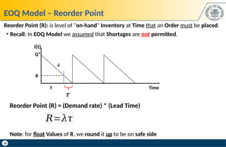 20
EOQ Model – Reorder Point
I(t)
Time
T
Q*
-l

R
Reorder Point (R): is level of "on-hand" Inventory at Time that an Order must be placed.
• Recall: In EOQ Model we assumed that Shortages are not permitted.
Reorder Point (R) = (Demand rate) * (Lead Time)
𝑅=𝜆𝜏
Note: for float Values of R, we round it up to be on safe side
 