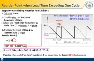 23
Steps for calculating Reorder Point when :
1. Calculate Ratio.
Reorder Point when Lead Time Exceeding One Cycle
2. Consider only the "fractional"
Remainder of Ratio.
Multiply this "fractional" Remainder by
Cycle Time (T) to convert it to years.
3. Multiply the result of Step 2 by
Demand Rate () to get
Reorder Point ()
𝑹= 𝝀(𝟎.𝟑𝟏𝒄𝒚𝒄𝒍𝒆)=𝟓𝟎𝟎×𝟎.𝟎𝟏𝟓𝟓=𝟕.𝟕𝟓≈𝟖
=500/year, Q=25, =6 weeks
=25/500=0.05 (2.6 weeks)
Given Information:
= 2.31
0.31* 0.05 = 0.0155 Years
Meaning: when level of "on-hand" Inventory is 8, we should place the Order 2.31 Cycles in advance
 
