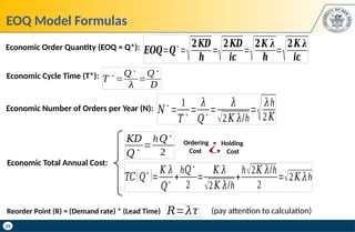 25
EOQ Model Formulas
Economic Cycle Time (T*): 𝑇
∗
=
𝑄∗
𝜆
=
𝑄∗
𝐷
Reorder Point (R) = (Demand rate) * (Lead Time) 𝑅=𝜆𝜏
Economic Number of Orders per Year (N): 𝑁
∗
=
1
𝑇
∗
=
𝜆
𝑄
∗
=
𝜆
√2𝐾 𝜆/h
=
√𝜆h
2𝐾
Economic Total Annual Cost:
𝐾𝐷
𝑄
∗
=
h𝑄∗
2 ¿Holding
Cost
Ordering
Cost
𝑇𝐶(𝑄
∗
)=
𝐾 𝜆
𝑄
∗
+
h𝑄∗
2
=
𝐾 𝜆
√2𝐾 𝜆/h
+
h√2𝐾 𝜆/h
2
=√2𝐾 𝜆h
(pay attention to calculation)
𝑬𝑶𝑸=𝑸∗
=
√𝟐𝑲𝑫
𝒉
=
√𝟐𝑲𝑫
𝒊𝒄
=
√𝟐𝑲 𝝀
𝒉
=
√𝟐𝑲 𝝀
𝒊𝒄
Economic Order Quantity (EOQ = Q*):
 
