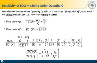 26
Sensitivity of Cost to Order Quantity Q: Tells us if we order Q instead of Q*, how much it
will affect Annual Cost (i.e., how much more it costs).
𝑇𝐶(𝑄)
𝑇𝐶(𝑄∗
)
=¿
𝐾 𝜆
𝑄
+
h𝑄
2
√2 𝐾 𝜆h
¿
1
2𝑄√2𝐾 𝜆
h
+
𝑄
2 √ h
2𝐾 𝜆
=
𝑄
∗
2𝑄
+
𝑄
2𝑄
∗
=
1
2[𝑄
∗
𝑄
+
𝑄
𝑄
∗ ]
Sensitivity of EOQ Model to Order Quantity Q
𝑇𝐶(𝑄)
𝑇𝐶(𝑄
∗
)
=
1
2 [𝑄
∗
𝑄
+
𝑄
𝑄
∗ ]
 If we order Q: 𝑇𝐶(𝑄)=
𝐾 𝜆
𝑄
+
h𝑄
2
 If we order Q*: 𝑇𝐶(𝑄∗
)=√2𝐾 𝜆h
 