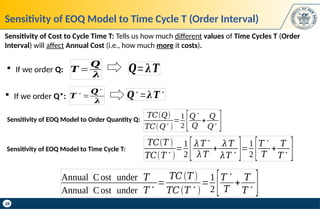28
Sensitivity of Cost to Cycle Time T: Tells us how much different values of Time Cycles T (Order
Interval) will affect Annual Cost (i.e., how much more it costs).
Sensitivity of EOQ Model to Time Cycle T (Order Interval)
Annual Cost under 𝑇
Annual Cost under 𝑇
∗
=
𝑇𝐶(𝑇)
𝑇𝐶(𝑇
∗
)
=
1
2 [𝑇
∗
𝑇
+
𝑇
𝑇
∗ ]
𝑻 =
𝑸
𝝀
 If we order Q: 𝑸=𝝀𝑻
𝑻
∗
=
𝑸∗
𝝀
 If we order Q*: 𝑸∗
=𝝀𝑻∗
𝑇𝐶(𝑇 )
𝑇𝐶(𝑇
∗
)
=
1
2 [𝜆𝑇
∗
𝜆𝑇
+
𝜆𝑇
𝜆𝑇
∗ ]=
1
2 [𝑇
∗
𝑇
+
𝑇
𝑇
∗ ]
𝑇𝐶(𝑄)
𝑇𝐶(𝑄
∗
)
=
1
2 [𝑄
∗
𝑄
+
𝑄
𝑄
∗ ]
Sensitivity of EOQ Model to Order Quantity Q:
Sensitivity of EOQ Model to Time Cycle T:
 