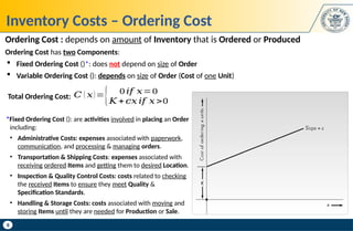 8
Inventory Costs – Ordering Cost
Ordering Cost : depends on amount of Inventory that is Ordered or Produced
Ordering Cost has two Components:
 Fixed Ordering Cost ()*: does not depend on size of Order
 Variable Ordering Cost (): depends on size of Order (Cost of one Unit)
𝐶 ( 𝑥)={ 0 𝑖𝑓 𝑥=0
𝐾 +𝑐𝑥 𝑖𝑓 𝑥 >0
Total Ordering Cost:
*Fixed Ordering Cost (): are activities involved in placing an Order
including:
• Administrative Costs: expenses associated with paperwork,
communication, and processing & managing orders.
• Transportation & Shipping Costs: expenses associated with
receiving ordered Items and getting them to desired Location.
• Inspection & Quality Control Costs: costs related to checking
the received Items to ensure they meet Quality &
Specification Standards.
• Handling & Storage Costs: costs associated with moving and
storing Items until they are needed for Production or Sale.
 