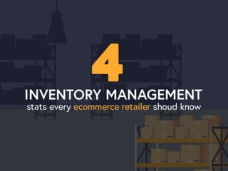 4 Inventory Management Stats Every Ecommerce Retailer Should Know