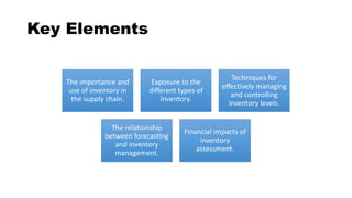 Inventory Control Key Components InventoryManagement LB1.pptx