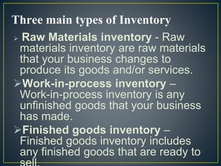 Three main types of Inventory
 Raw Materials inventory - Raw
materials inventory are raw materials
that your business changes to
produce its goods and/or services.
Work-in-process inventory –
Work-in-process inventory is any
unfinished goods that your business
has made.
Finished goods inventory –
Finished goods inventory includes
any finished goods that are ready to
 