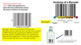 Inventory Management Presentation | PPTX