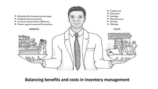 Balancing benefits and costs in inventory management
 