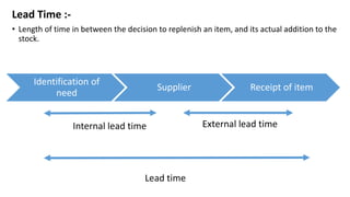 Lead Time :-
• Length of time in between the decision to replenish an item, and its actual addition to the
stock.
Identification of
need
Supplier Receipt of item
Internal lead time External lead time
Lead time
 