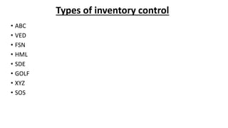 Types of inventory control
• ABC
• VED
• FSN
• HML
• SDE
• GOLF
• XYZ
• SOS
 
