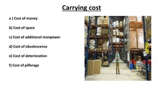a ) Cost of money
b) Cost of space
c) Cost of additional manpower
d) Cost of obsolescence
e) Cost of deterioration
f) Cost of pilferage
Carrying cost
 
