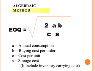 ALGEBRAIC
METHOD
EOQ =
2 a b
c s
a = Annual consumption
b = Buying cost per order
c = Cost per unit
s = Storage cost
(It include inventory carrying cost)
 