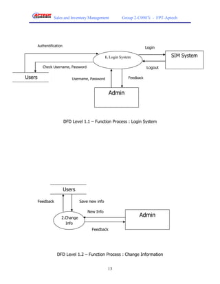 Sales and Inventory Management            Group 2-C0907i - FPT-Aptech




        Authentification
                                                                           Login

                                                   1. Login System                  SIM System

           Check Username, Password                                        Logout

Users                          Username, Password               Feedback



                                                     Admin



                           DFD Level 1.1 – Function Process : Login System




                           Users

        Feedback                   Save new info

                                       New Info
                       2.Change
                                                                     Admin
                         Info
                                         Feedback




                    DFD Level 1.2 – Function Process : Change Information


                                                    13
 