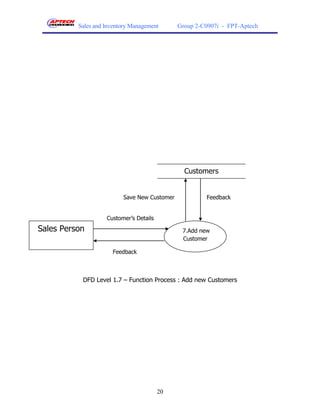 Sales and Inventory Management      Group 2-C0907i - FPT-Aptech




                                                Customers


                          Save New Customer            Feedback


                    Customer’s Details
Sales Person                                   7.Add new
                                               Customer

                      Feedback



           DFD Level 1.7 – Function Process : Add new Customers




                                         20
 