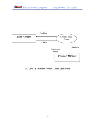 Sales and Inventory Management     Group 2-C0907i - FPT-Aptech




                         Feedback

Sales Manager                                        5. Create Sales-
                                                          Trends
                            Create

                                                                    Feedback
                                       Inventory -
                                         trends

                                               Inventory Manager




       DFD Level 1.5 – Function Process : Create Sales-Trends




                                  24
 