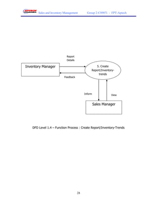 Sales and Inventory Management        Group 2-C0907i - FPT-Aptech




                             Report
                             Details

Inventory Manager                                   5. Create
                                                 Report/Inventory-
                                                      trends
                           Feedback




                                            Inform             View


                                                     Sales Manager




    DFD Level 1.4 – Function Process : Create Report/Inventory-Trends




                                       28
 