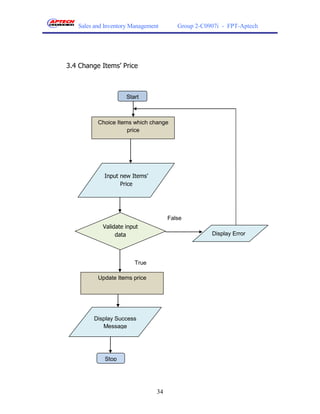 Sales and Inventory Management       Group 2-C0907i - FPT-Aptech




3.4 Change Items’ Price



                     Start



          Choice Items which change
                     price




            Input new Items’
                  Price




                                     False
            Validate input
                 data                              Display Error




                        True

          Update Items price




        Display Success
           Message




            Stop




                                34
 