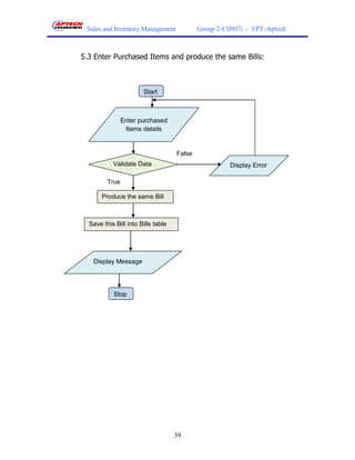 Sales and Inventory Management             Group 2-C0907i - FPT-Aptech



5.3 Enter Purchased Items and produce the same Bills:



                       Start



                Enter purchased
                 Items details


                                    False
           Validate Data                              Display Error

         True

       Produce the same Bill



  Save this Bill into Bills table




   Display Message




           Stop




                                    39
 