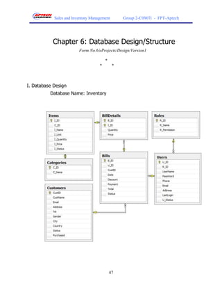 Sales and Inventory Management       Group 2-C0907i - FPT-Aptech




           Chapter 6: Database Design/Structure
                         Form No.6/eProjects/Design/Version1

                                        *
                                    *        *



I. Database Design
          Database Name: Inventory




                                            47
 