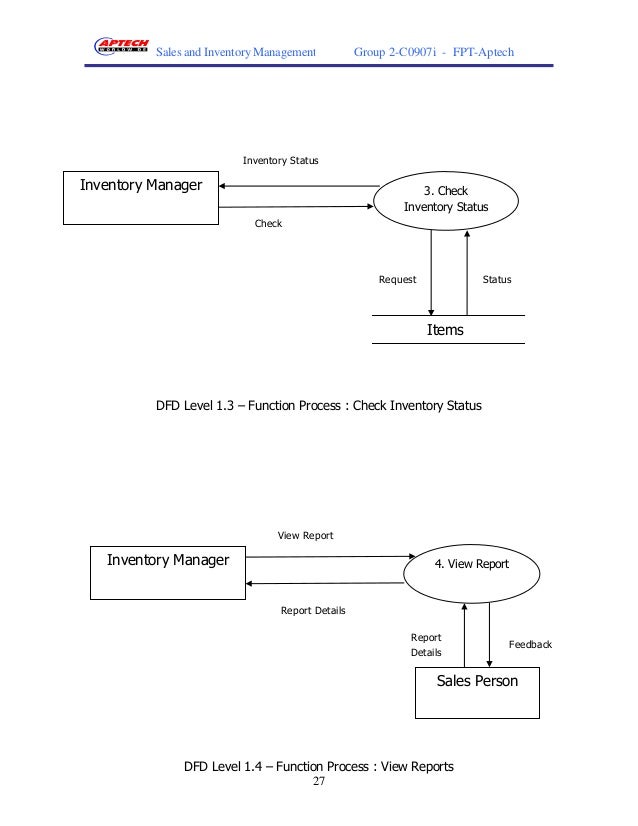 system analysis and design for sales and inventory system Inventory inventory system sales order the crystal report writer allows your expert user to design any custom accounts and transaction analysis. system analysis and design for sales and inventory system Inventory inventory system sales order the crystal report writer allows your expert user to design any custom accounts and transaction analysis.
