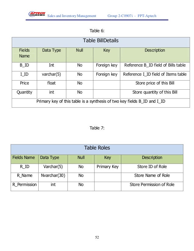 Stock Management System Project