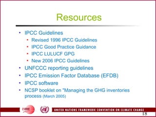 Inventory management system | PPT