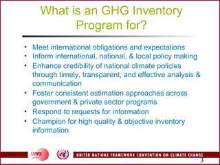 Gove Inventory Inventory management system | PPT