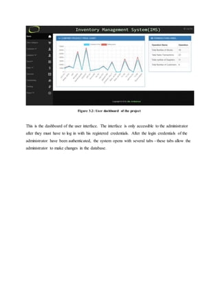 Figure 3.2: User dashboard of the project
This is the dashboard of the user interface. The interface is only accessible to the administrator
after they must have to log in with his registered credentials. After the login credentials of the
administrator have been authenticated, the system opens with several tabs - these tabs allow the
administrator to make changes in the database.
 