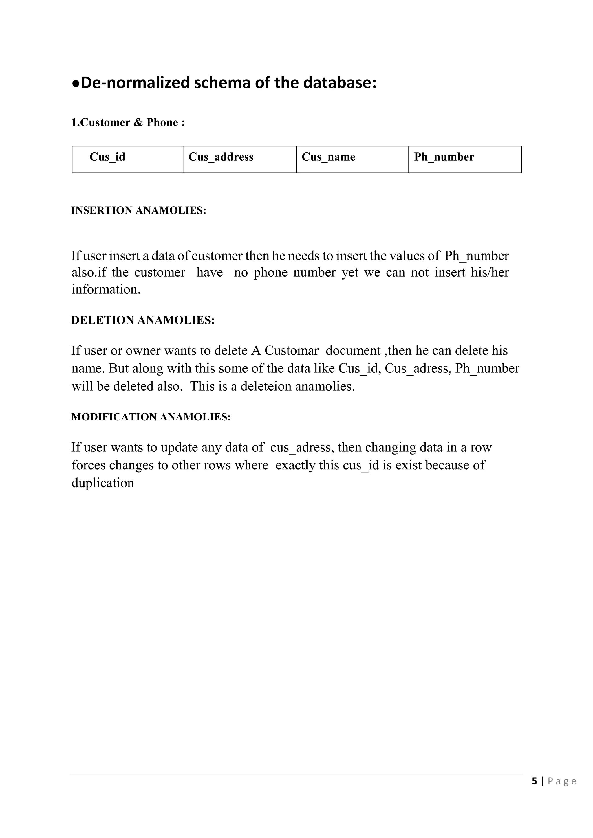 5 | P a g e
●De-normalized schema of the database:
1.Customer & Phone :
Cus_id Cus_address Cus_name Ph_number
INSERTION ANAMOLIES:
If user insert a data of customer then he needs to insert the values of Ph_number
also.if the customer have no phone number yet we can not insert his/her
information.
DELETION ANAMOLIES:
If user or owner wants to delete A Customar document ,then he can delete his
name. But along with this some of the data like Cus_id, Cus_adress, Ph_number
will be deleted also. This is a deleteion anamolies.
MODIFICATION ANAMOLIES:
If user wants to update any data of cus_adress, then changing data in a row
forces changes to other rows where exactly this cus_id is exist because of
duplication
 