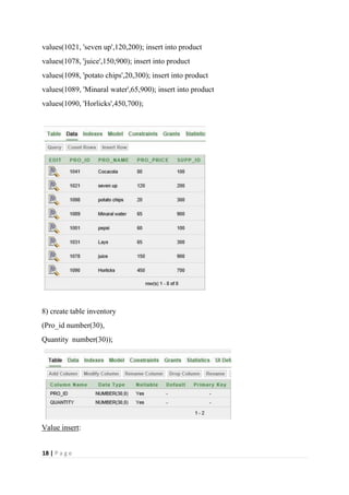 Inventory management system | PDF