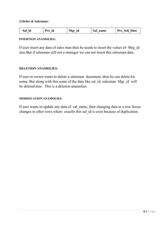 6 | P a g e
2.Order & Salesman:
Sal_id Pro_id Mgr_id Sal_name Pro_Sell_Date
INSERTION ANAMOLIES:
If user insert any data of sales man then he needs to insert the values of Mrg_id
also.But if salesman still not a manager we can not insert this salesman data.
DELETION ANAMOLIES:
If user or owner wants to delete a salesman document ,then he can delete his
name. But along with this some of the data like sal_id, salesman Mgr_id will
be deleted also. This is a deletion anamolies.
MODIFICATION ANAMOLIES:
If user wants to update any data of sal_name, then changing data in a row forces
changes to other rows where exactly this sal_id is exist because of duplication.
 