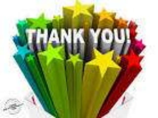 Inventory management tools and techniques retail