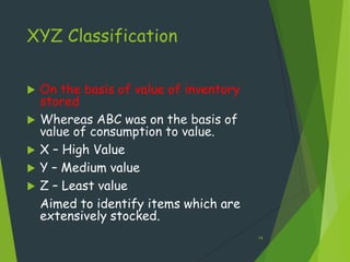 XYZ Classification

   On the basis of value of inventory
    stored
   Whereas ABC was on the basis of
    value of consumption to value.
   X – High Value
   Y – Medium value
   Z – Least value
    Aimed to identify items which are
    extensively stocked.
                                         14
 