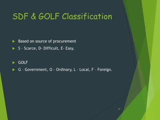 SDF & GOLF Classification

   Based on source of procurement
   S – Scarce, D- Difficult, E- Easy.


   GOLF
   G – Government, O – Ordinary, L – Local, F – Foreign.




                                                            18
 